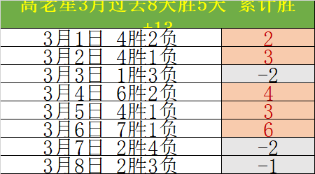 德甲,斯图加特连,克汉堡,爱游戏app,爱游戏官网,爱游戏体育官网,爱游戏体育app