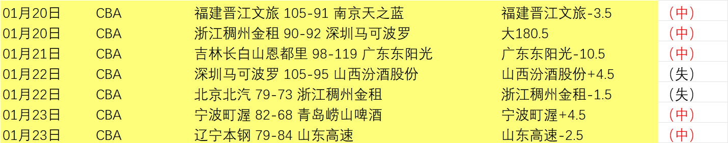 铜梁龙荣耀,落幕,张外龙主帅,爱游戏app,爱游戏官网,爱游戏体育官网,爱游戏体育app