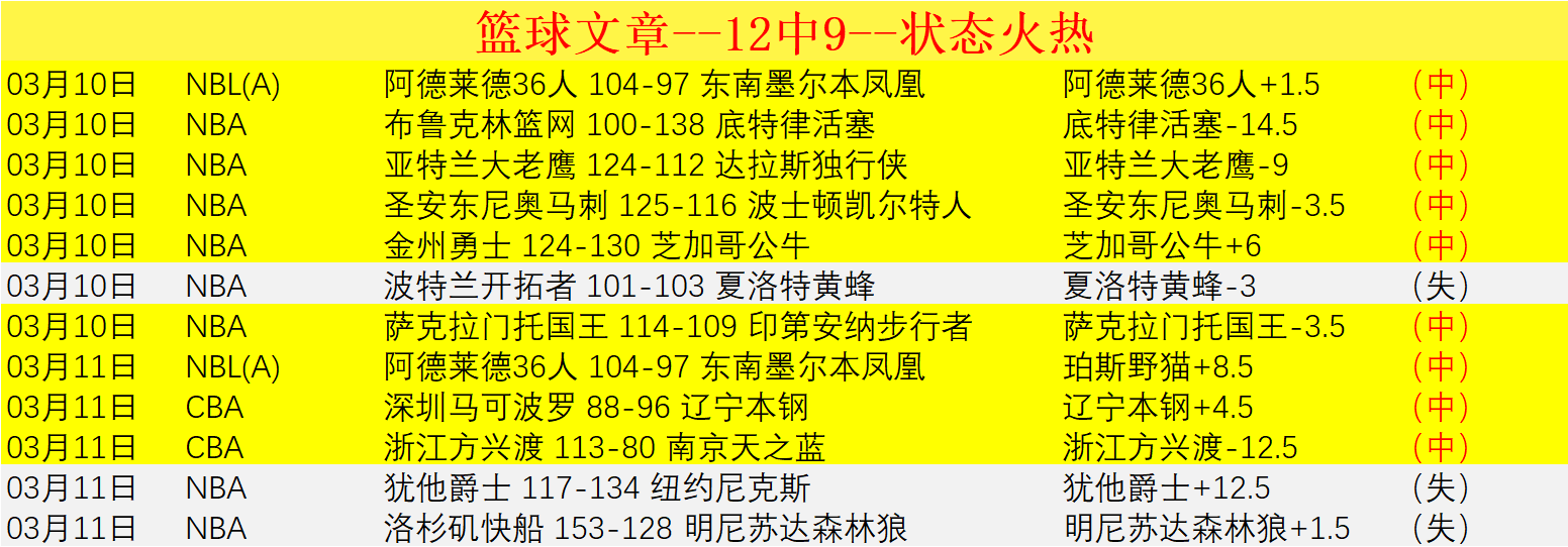 独家爆料,迪马揭秘,科莫与巴萨,爱游戏app,爱游戏官网,爱游戏体育官网,爱游戏体育app