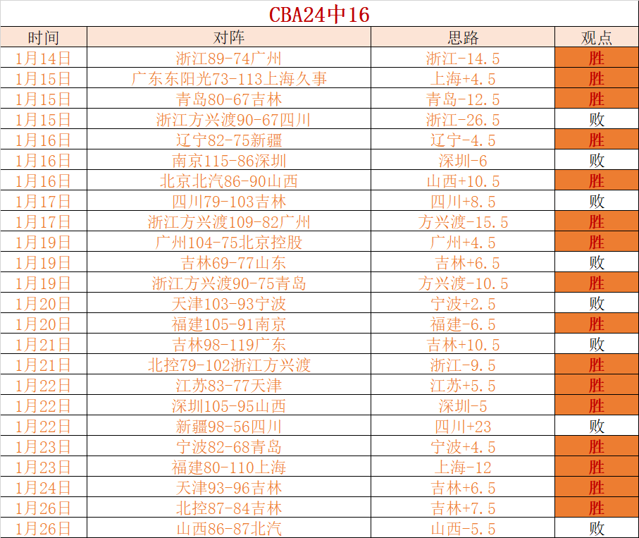 景德镇学校,新校区盛大,启用,爱游戏app,爱游戏官网,爱游戏体育官网,爱游戏体育app