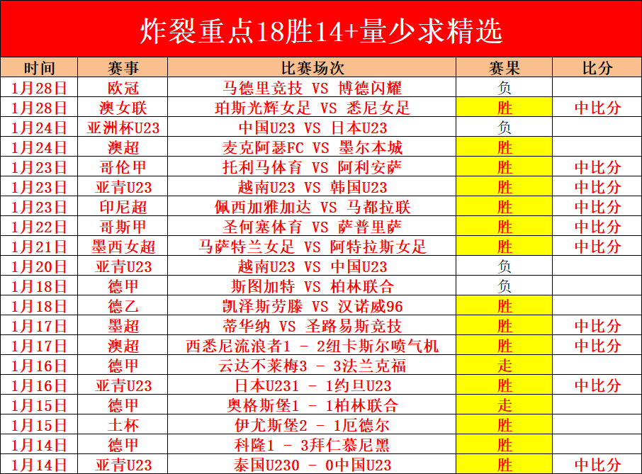 近期,美职男篮东,部焦点战专,爱游戏app,爱游戏官网,爱游戏体育官网,爱游戏体育app
