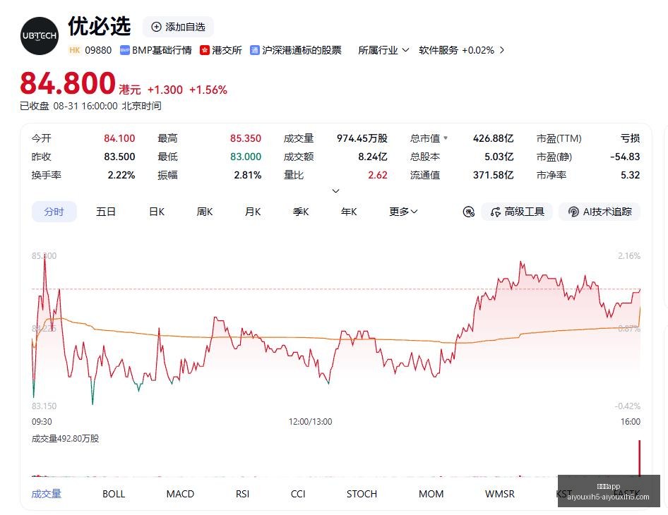曼城对决水,晶宫,乔哈特点评,爱游戏app,爱游戏官网,爱游戏体育app
