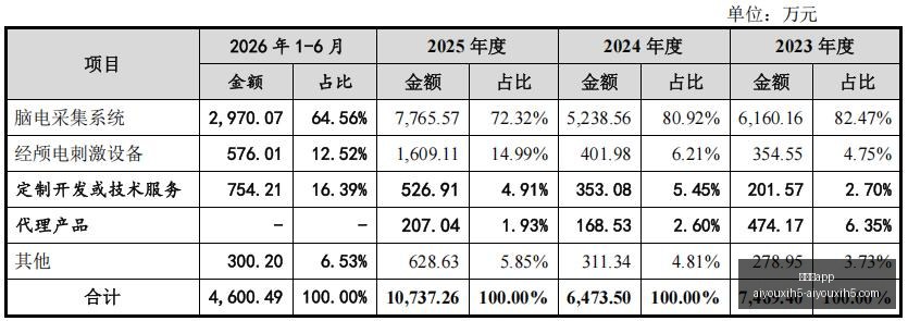 腾讯电竞新,联动,游戏热度飙,爱游戏app,爱游戏官网,爱游戏体育app