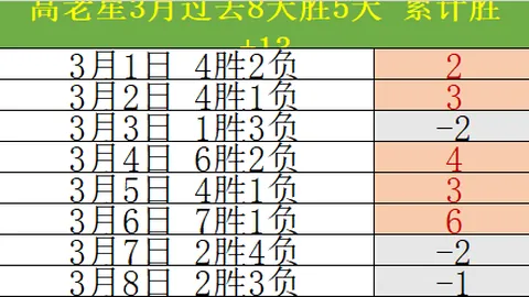 [德甲]斯图加特连克汉堡，成功保级入列