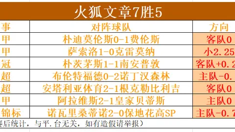 德丙焦点战：韦恩挑战舒云霍特，短板对决，悬念重重！