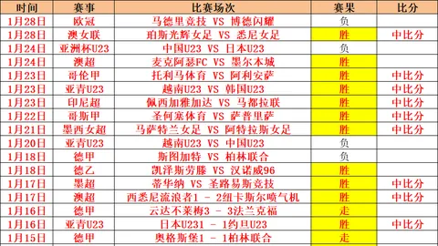 近期5胜4美职男篮东部焦点战专家质合分析预测胜者