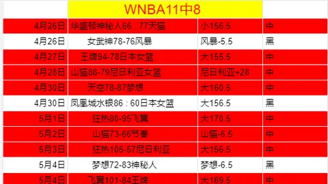 激战一触即发！拜仁慕尼黑挑战圣吉罗斯，能否一鼓作气实现逆袭？