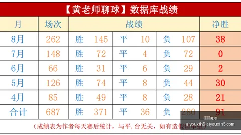 王者荣耀新版，爱游戏app，本揭秘，全新玩法引热议